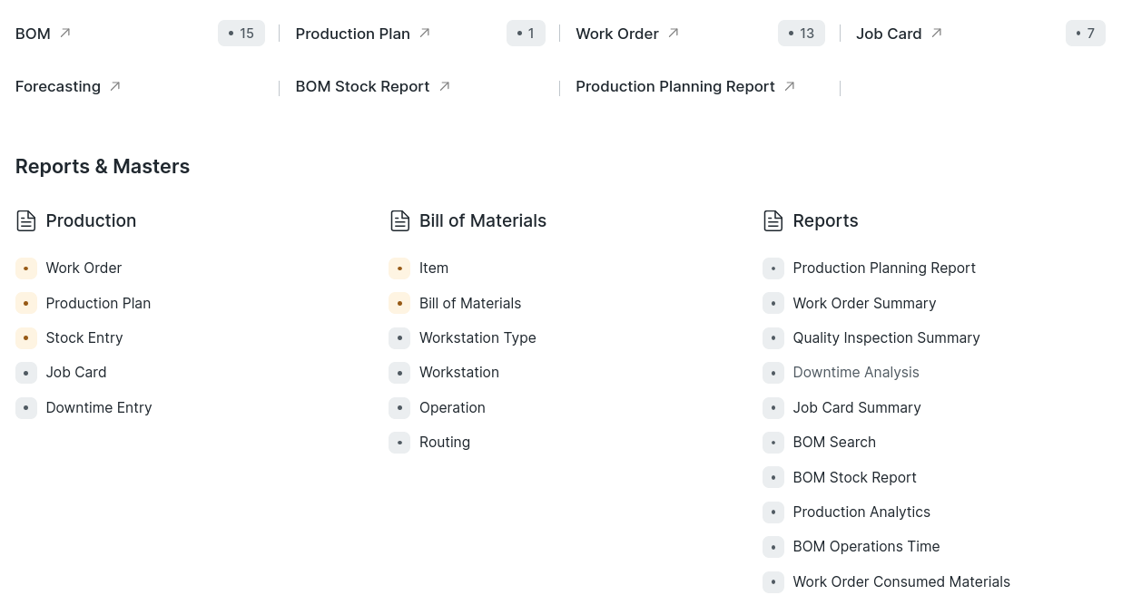 Top Manufacturing ERP Software & Providers in Kochi, Kerala & Bangalore